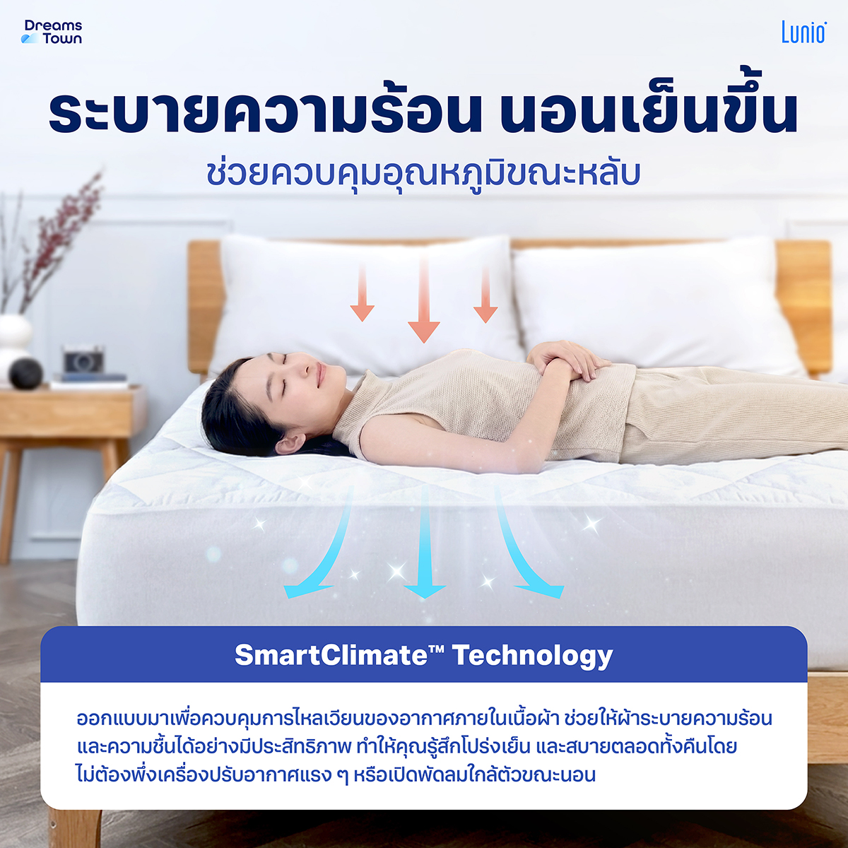 ผ้ารองกันเปื้อน 5 ฟุต LUNIO SMARTGUARD PRO PROTECTOR_4